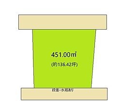 海南市船尾　土地