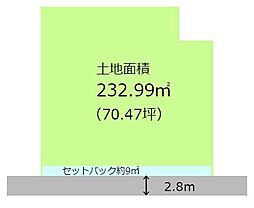 和歌山市加太　土地