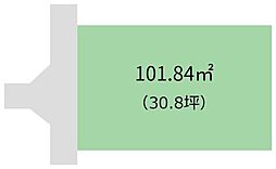 岩出市新田広芝の土地