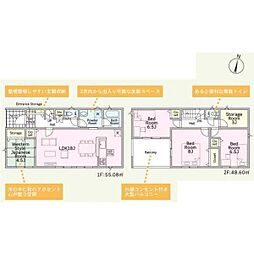 つくば市若森の一戸建て
