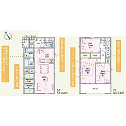 土浦市小岩田東２丁目の一戸建て