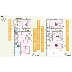 土浦市小岩田東２丁目の一戸建て
