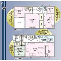 取手市宮和田の一戸建て