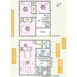 つくば市観音台１丁目
