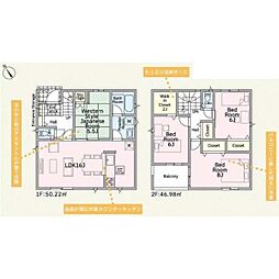 土浦市小松１丁目