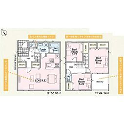 土浦市小松１丁目