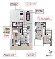 大分市大字鶴崎の一戸建て