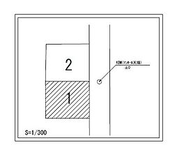 戸田市喜沢南2丁目の土地