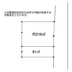 小立土地