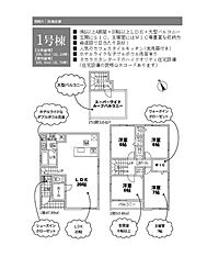 戸田市笹目五1期 全2棟 1号棟