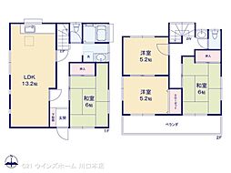川口市大字源左衛門新田