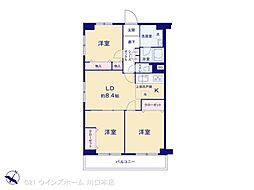 ベルエア第一川口