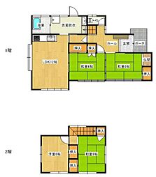 宮崎市大塚町柳ケ迫の一戸建て