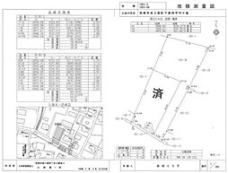 佐土原町下那珂土地
