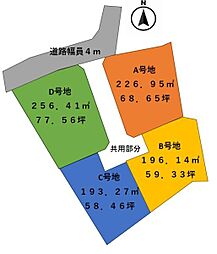国富町木脇新築用地C号地