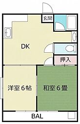 ビッグバーンズマンション祇園