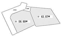 中村西2丁目土地