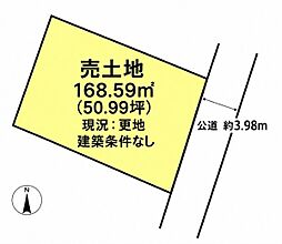 波島新築用地