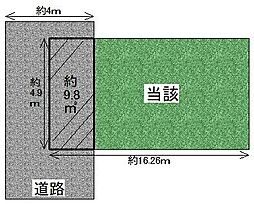 大阪市西成区北津守4丁目　売土地