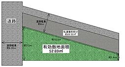 大阪市東住吉区南田辺1丁目　売土地