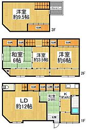 大阪市西成区梅南1丁目　中古テラスハウス