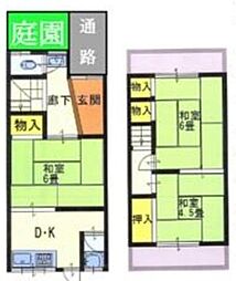 大阪市西成区北津守4丁目　中古戸建