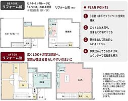 大阪市東住吉区矢田2丁目　中古戸建