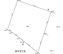 大分市畑中４丁目の土地