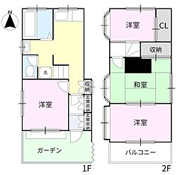 小平市花小金井８丁目