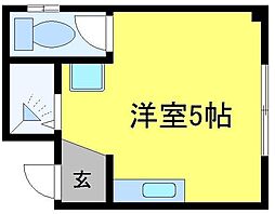 ヴィラナリー平野