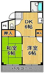 中善大正ハイツ 201
