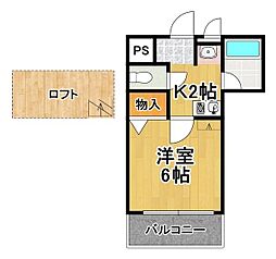 ラプティメゾン大正 502