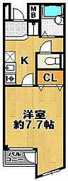 シャスール大正