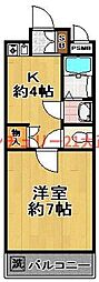 ラプティメゾン大正
