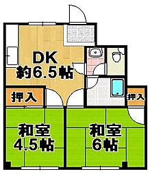 平尾ビル