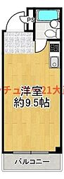 グランキューブ大正通り