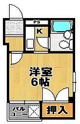 シティライフ大正