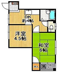 シティエステート小林