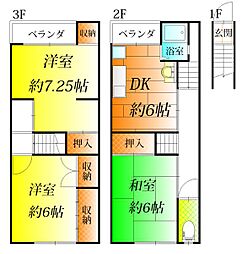 藤井寺市沢田２丁目の一戸建て
