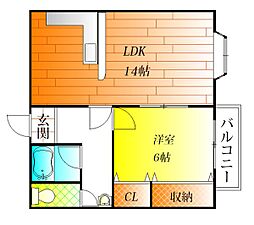 藤井寺市沢田１丁目