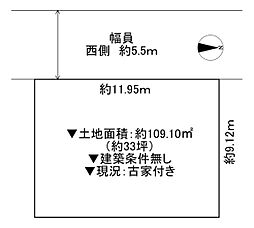門真市脇田町　古家付き土地