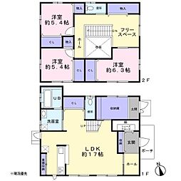 許可宅地　コンビニすぐ近くです