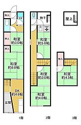 大阪市此花区春日出北１丁目