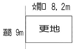 大阪市此花区春日出北２丁目