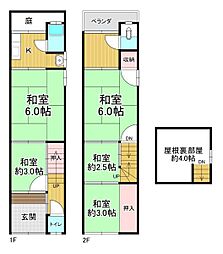 大阪市此花区春日出中1丁目　中古テラスハウス