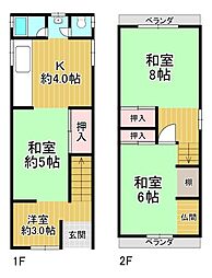大阪市大正区鶴町4丁目　中古戸建