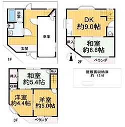 大阪市西淀川区野里2丁目　中古戸建