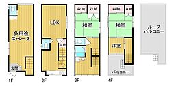 大阪市大正区平尾4丁目　中古戸建