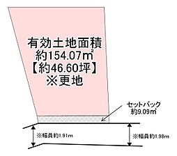 交野市私部２丁目の土地