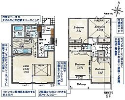 枚方市長尾台２丁目